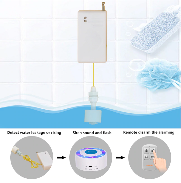 Fluid Alarm Wireless System [Fitted]