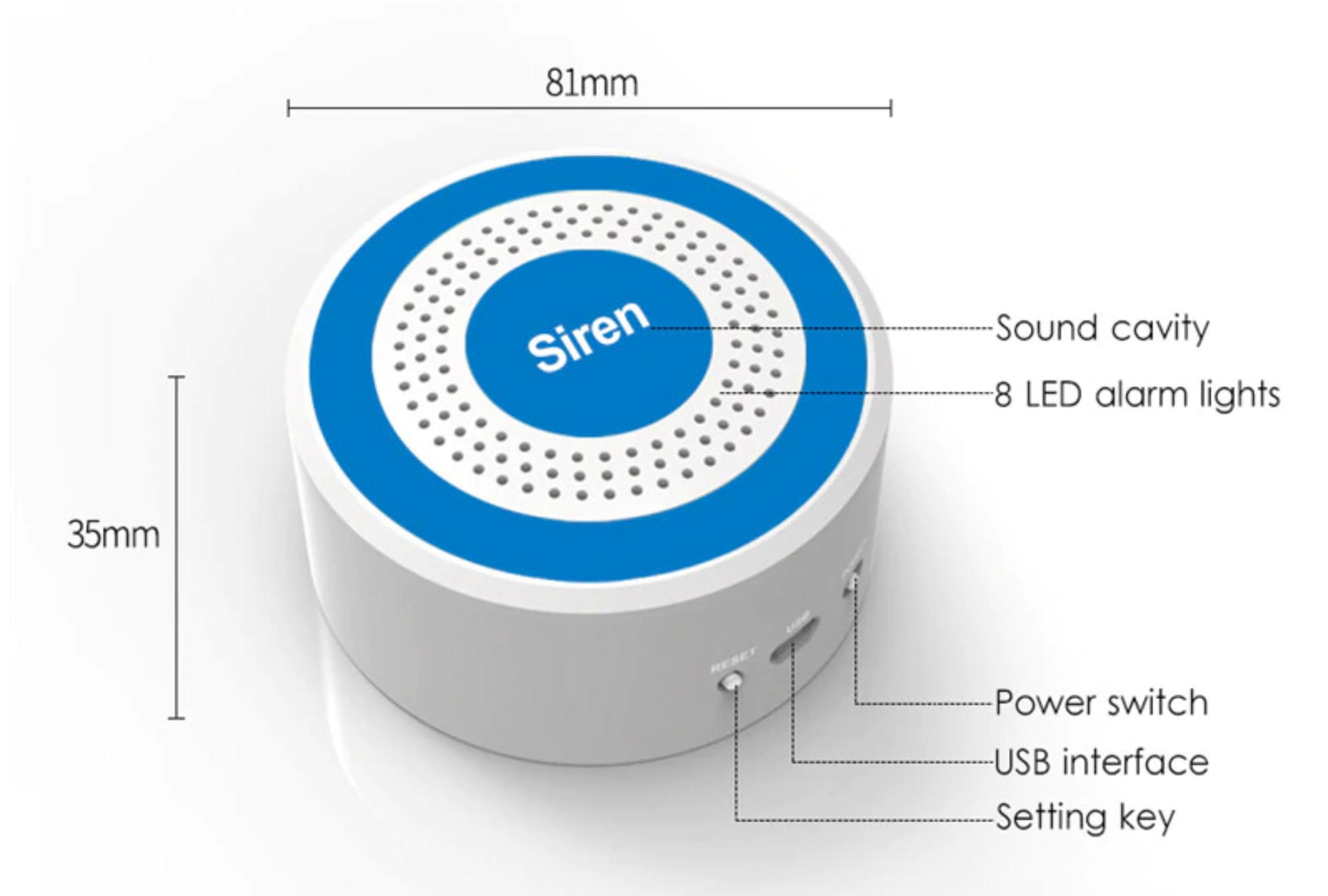 Fluid Alarm Wireless System [Fitted]