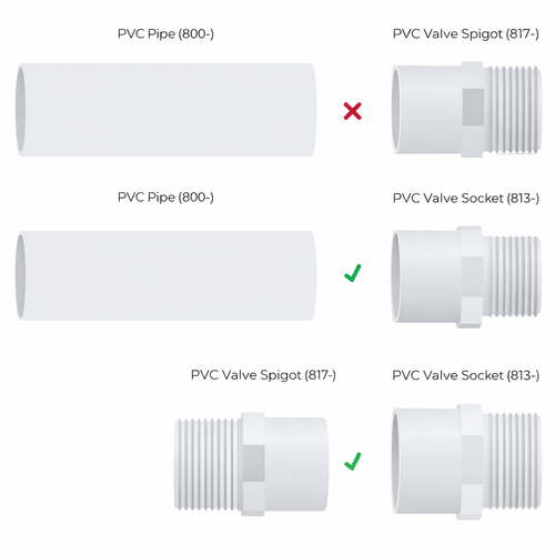 40mm PVC Valve Spigot (4 Pack)